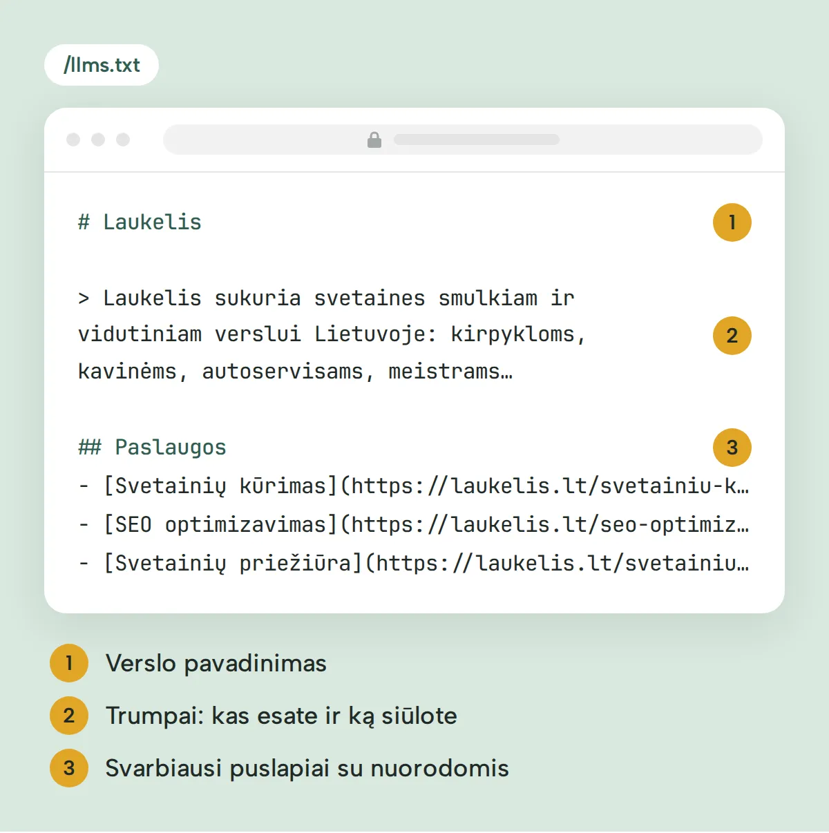 Laukelio llms.txt failas: pavadinimas, trumpas aprašymas, paslaugų, kainų ir naujienų sąrašai su nuorodomis